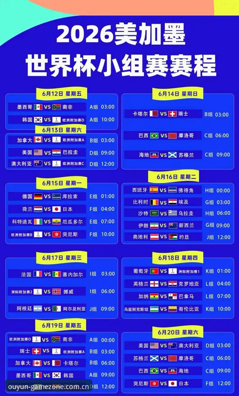 2026世界杯小组赛最新战报：出线悬念与数据较量同步升温
